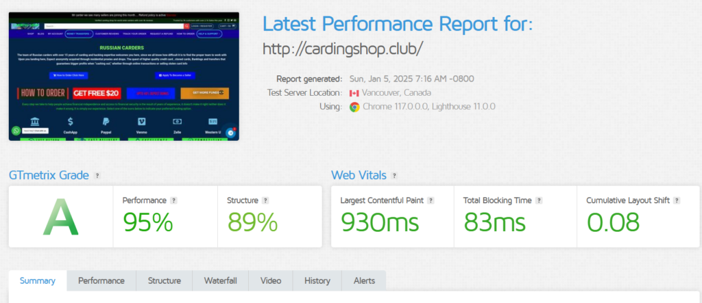 cardingshop tested speeds